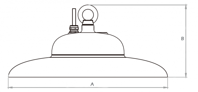 Dualrays NSF IP69K IK10 UFO食品工業のための高い湾ライト