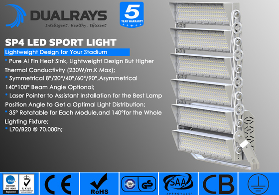 DUALRAYS 400W F4シリーズ超耐久モジュラーLED洪水ライト産業140lmw保証5年の