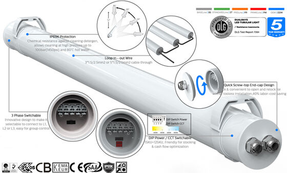 1.2m 40W TB7 LED管状ライト Anto-UV アンモニア対応 養殖場用 DIPスイッチ切替可能 電源および3CCT