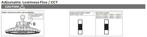 HB2 DIP 切り替え可能な電源と 3CCT UFO LED ハイベイライト 100W 150LPW 緊急機能オプション
