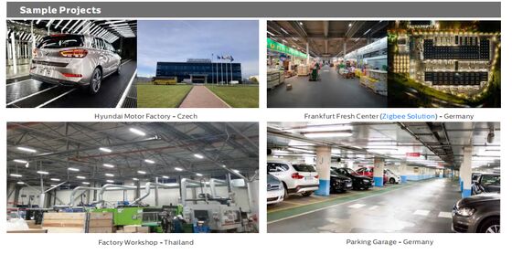 LEDクイックインストール設計の防湿ランプ 最大160 LPW、倉庫および照明用のモーションセンサー緊急対応