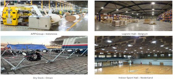 HB4H DIP スイッチ可能電源 3CCT UFO LED 高湾灯 150W 150LPW 90度アル反射器 IP65 IK08 保護 ヨーロッパ 倉庫