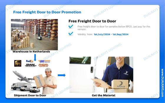 DUALRAYS ヨーロッパ ストッキング LED 防湿灯 3 営業日以内にオランダ倉庫から直接送付され,地元の販売後サービス