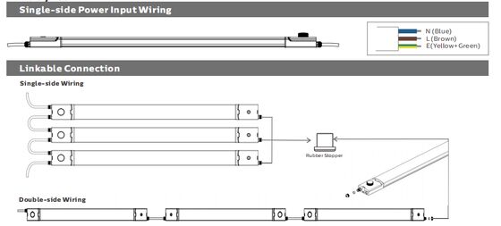 D4 LED防湿ランプ 最大 160 LPW DIP パワー/3CCT/3-相変化 1SKU=12SKU 駐車場,工場などの多くのアプリケーションに理想的なソリューションです