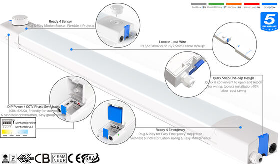 D4 LED 防湿ランプ 160LPW、Ready 4 Emergency 4W@3HRS、DIP スイッチ電源および CCT 付き、1SKU=48 SKU を意味します