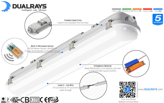 1200mm LEDのDALIのコントローラーを薄暗くする三証拠ランプ30W水塵の蒸気証拠1-10V