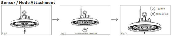 HB3 DIP 切り替え可能電源および 3CCT UFO LED ハイベイ ライト、アルミニウム PC カバー付き ヨーロッパ倉庫でのオプションのアフターサービス