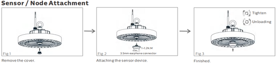 DUALRAYS LIGHTING HB4H 150W UFO ハイベイライト 27750lm 185lm/W IP65 IK08 DALI ENEC CE RoHS IES LDT 倉庫照明