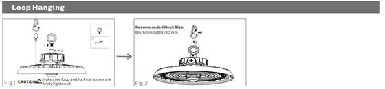 Dualrays HB5 150W UFO LED倉庫のセリウムROHS Certのための高い湾ライト