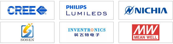 LED ハイベイライト 大型室内空間でのカスタマイズされた明るさのためのDIP切り替え可能な光学レンズと電力レベル