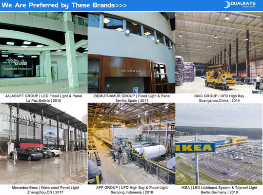 高輝度・省エネLEDハイベイライト、高効率と多様なビーム角オプションで産業用途に最適