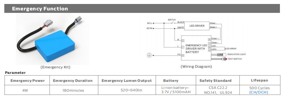 4ft/40W DIP 切り替える電源と 3CCT 3相チャングディング D4 LED 防湿ランプ 駐車場,ガレージ,照明に適しています