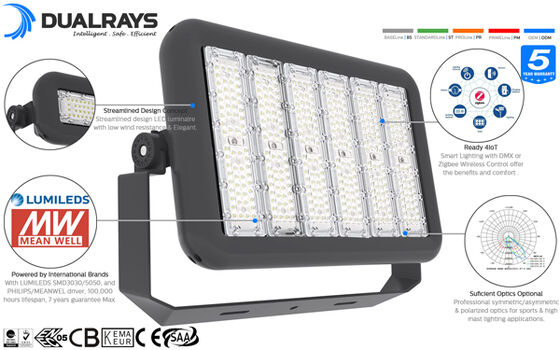 100W メタルハリド用 100W 防光 LED スポーツライト 7年付き 代用 保証 スマートジグビー 無線制御