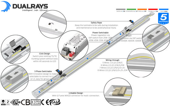 T5/T8 蛍光交換用 160LPW の 75W ユニバーサル LED リニア レトロフィット ライト 主要トランク ブランド AEG、Philips、Siteco、Regiolux、Trilux、Ridi、Zumtobel、Siemens、Thorn と互換性あり
